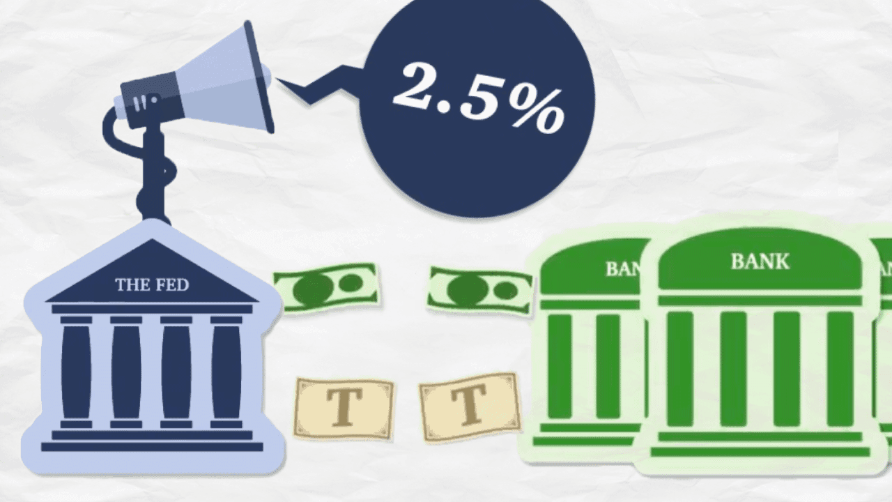 How the Fed Worked: Before the Great Recession