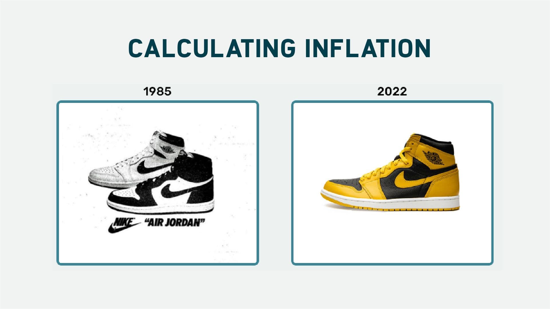 Calculating Inflation
