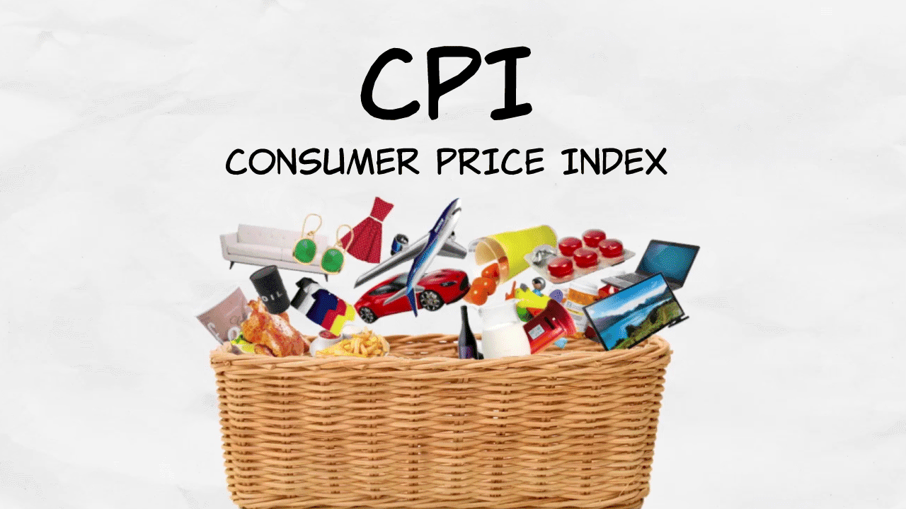 Measuring Inflation