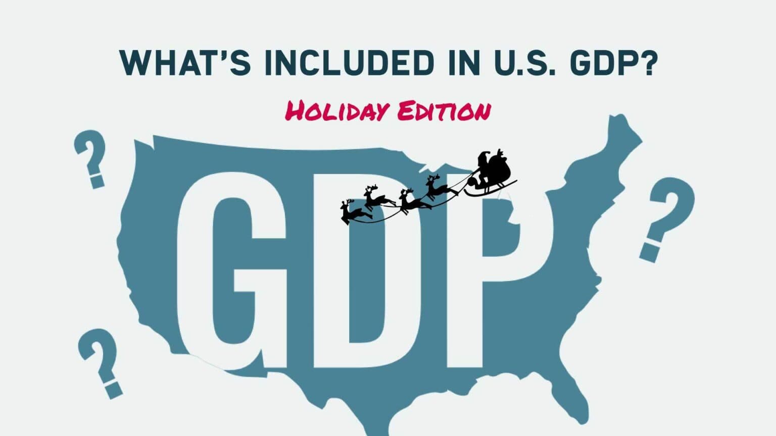 Holiday Edition: What’s Included in U.S. GDP?